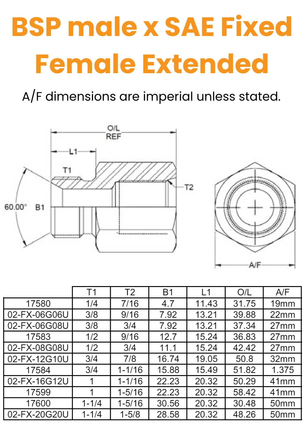 1 4 BSP X 7 16 SAE O Ring M F Extension Hydraulic Fitting Flowfit